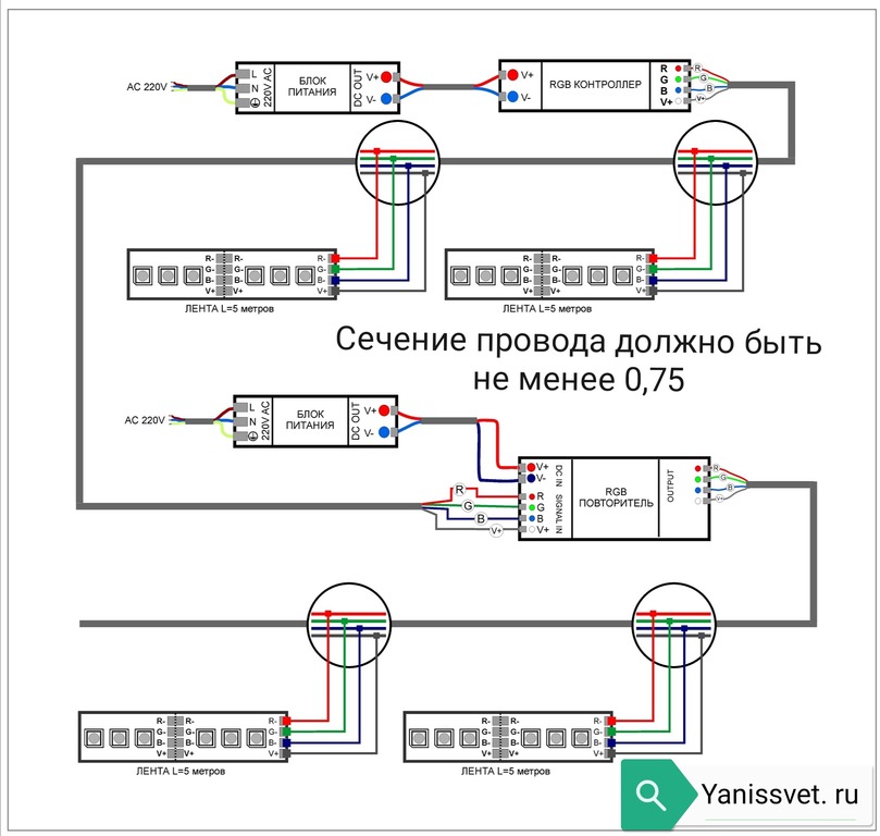 Как подключить светодиодную ленту к телевизору. Соединение светодиодной ленты последовательно. Схема последовательного соединения светодиодной ленты. Схема подключения RGB ленты 20 метров. Схема подключения светодиодной ленты 20 метров.